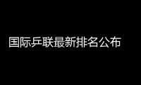 国际乒联最新排名公布 王楚钦孙颖莎继续领跑男女单排名榜
